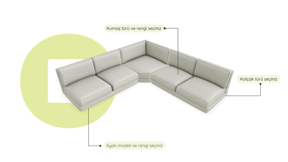 Chillax - Fitilli - Mini L Köşe -