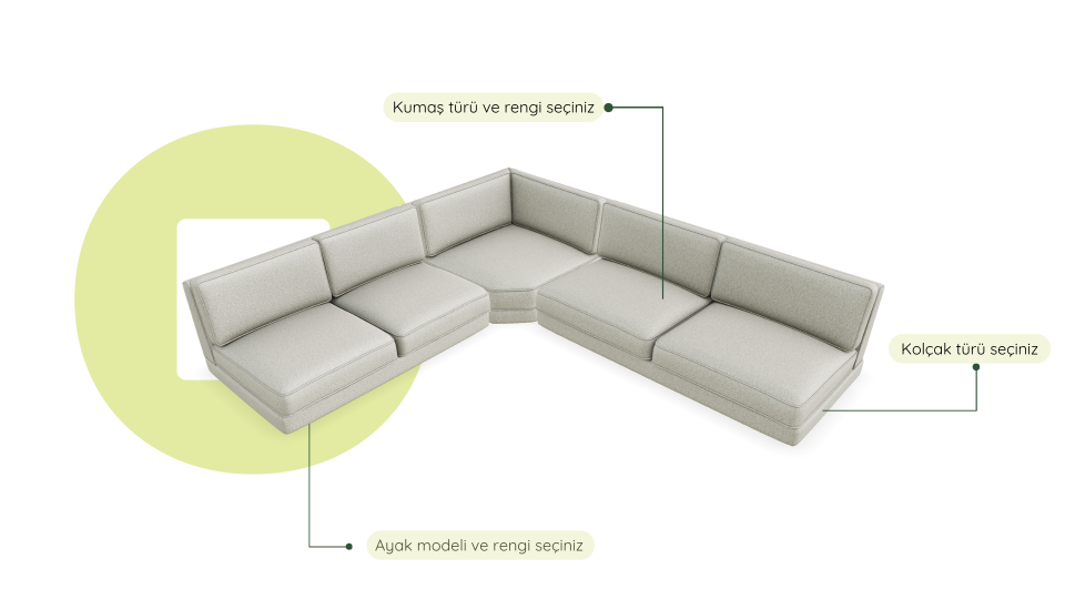 Chillax - Fitilli - Midi L Köşe -