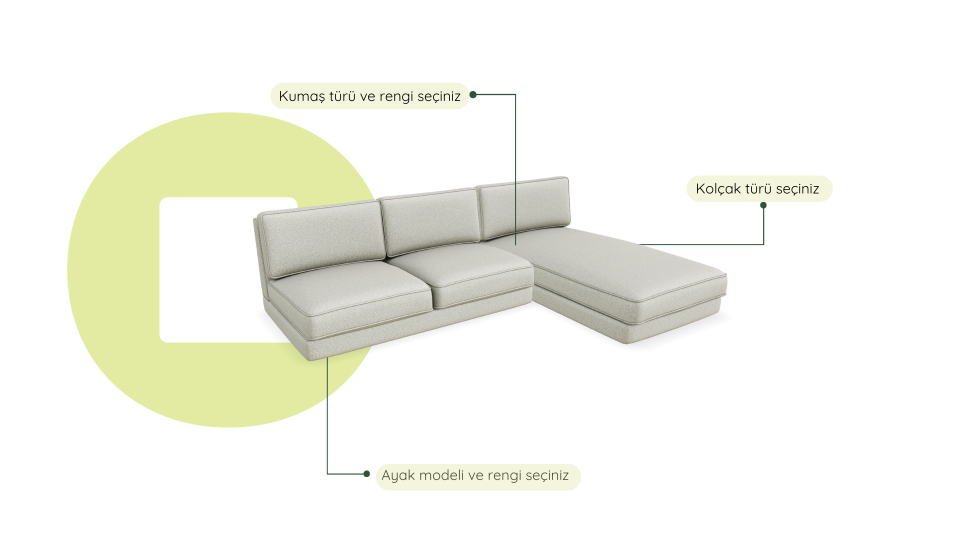 Chillax - Fitilli - Midi Köşe -