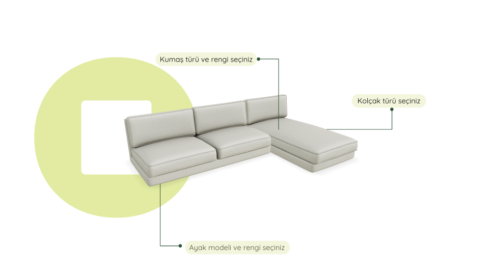 Chillax - Fitilli - Maxi Köşe -